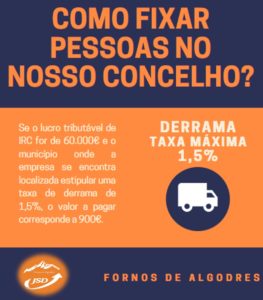 tm-3-263x300 JSD Fornos de Algodres contra a elevada carga de impostos municipais