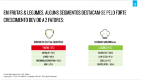 FL-300x160 Estudo:Portugueses adaptam-se à vida com restrições
