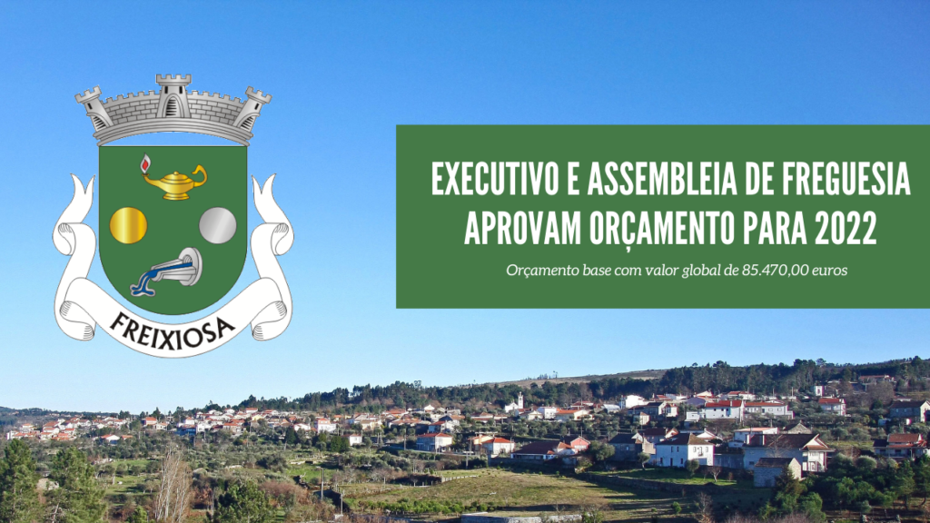 MangualdeApoios à Natalidade, Residência e Educação em 2022 na