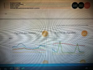IMG_20211213_231125-300x225 Anuário Financeiro 2020- Fornos de Algodres é o terceiro Município do País com melhor resultado operacional