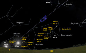 FIgura-ceu-de-sudeste-ao-inicio-da-manha-de-dia-15-300x188 Artigo-O céu de março de 2022